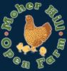 Moher Hill Open Farm 1
